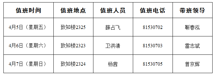 值班安排.png 值班安排.png