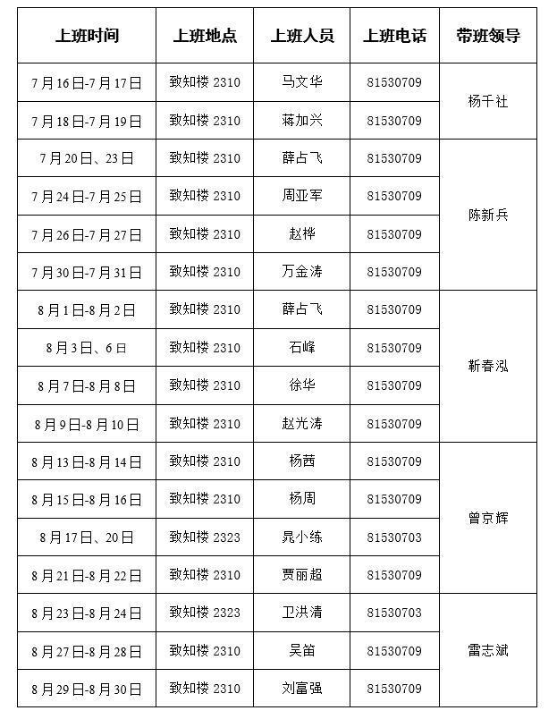 QQ截图20180711142106.jpg QQ截图20180711142106.jpg