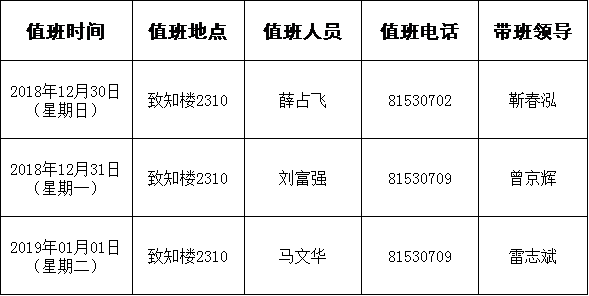 C:\Users\Administrator\Desktop\元旦值班安排.png C:\Users\Administrator\Desktop\元旦值班安排.png