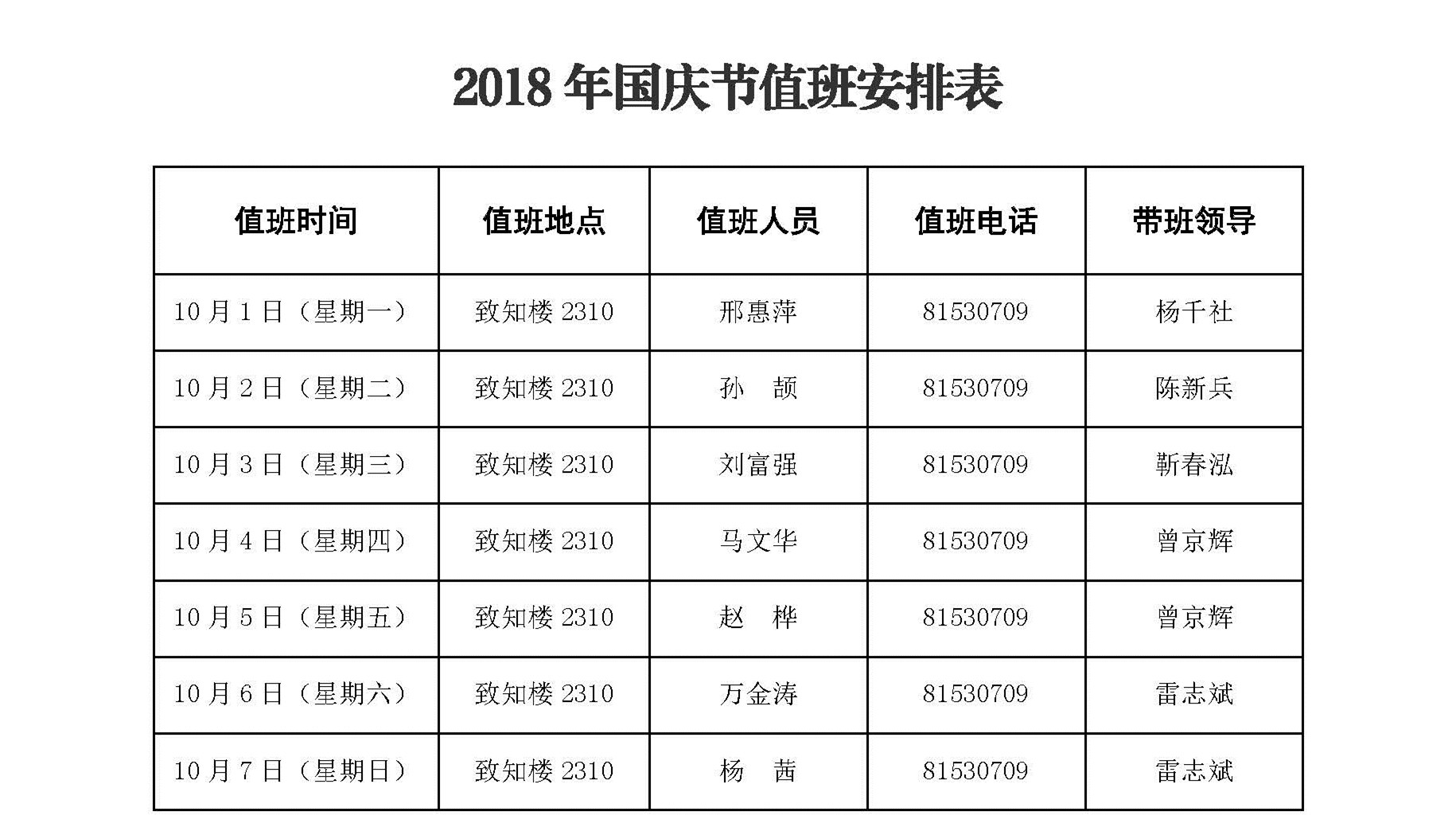 材料学院-2018年国庆节值班安排表 - 副本_副本.jpg 材料学院-2018年国庆节值班安排表 - 副本_副本.jpg
