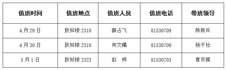 QQ截图20180424085303.jpg QQ截图20180424085303.jpg