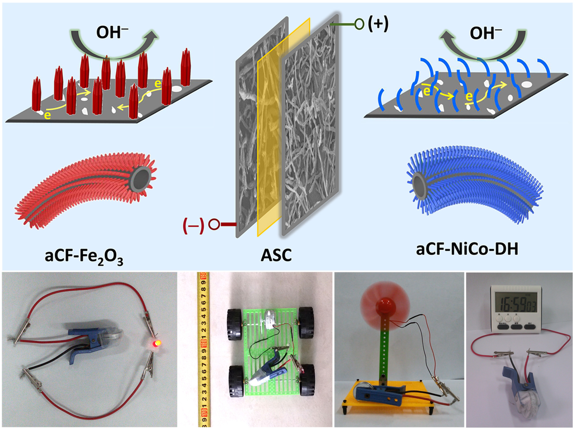 Nano Energy-2016-30-9.jpg Nano Energy-2016-30-9.jpg