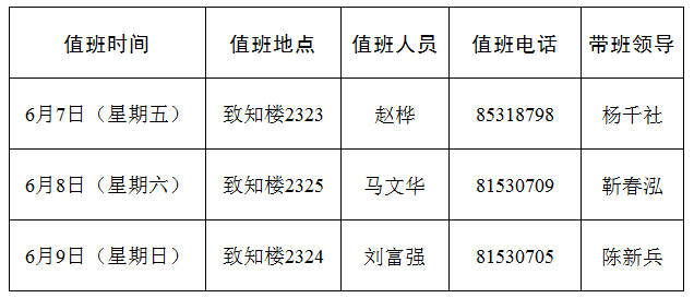 端午节值班安排1.png 端午节值班安排1.png