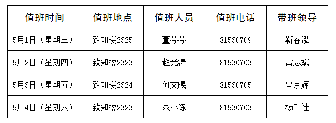 劳动节值班安排.png