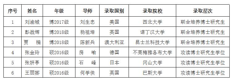 QQ截图20190625205357.jpg