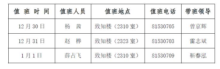 QQ截图20171227081613.jpg QQ截图20171227081613.jpg