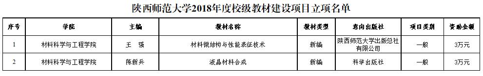 QQ截图20180711175348.jpg QQ截图20180711175348.jpg